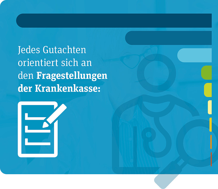 Balkendiagramm zu Fragestellungen der Krankenkassen: ●&nbsp;57,01 % Frage zur AU-Dauer,&nbsp;●&nbsp;25,24 % Medizinische Voraussetzungen zur Anwendung des &sect; 51 SGB V Notwendigkeit von Leistungen zur Rehabilitation,&nbsp;●&nbsp;10,02 % Fragen zum Leistungsbild,&nbsp;●&nbsp;3,07 % Zweifel des Arbeitgebers an einer Arbeitsunf&auml;higkeit,&nbsp;●&nbsp;2,23 % Stufenweise Wiedereingliederung nach &sect; 74 SGB V,&nbsp;●&nbsp;1,13 % Zusammenhang mit fr&uuml;heren AU-Zeiten,&nbsp;●&nbsp;0,65 % Sicherung des Behandlungserfolgs,&nbsp;●&nbsp;0,39 % Sonstige Anl&auml;sse zur Arbeitsunf&auml;higkeit,&nbsp;●&nbsp;0,26 % Arbeitsunf&auml;higkeit bei Leistungsempf&auml;ngern aus dem SGB II