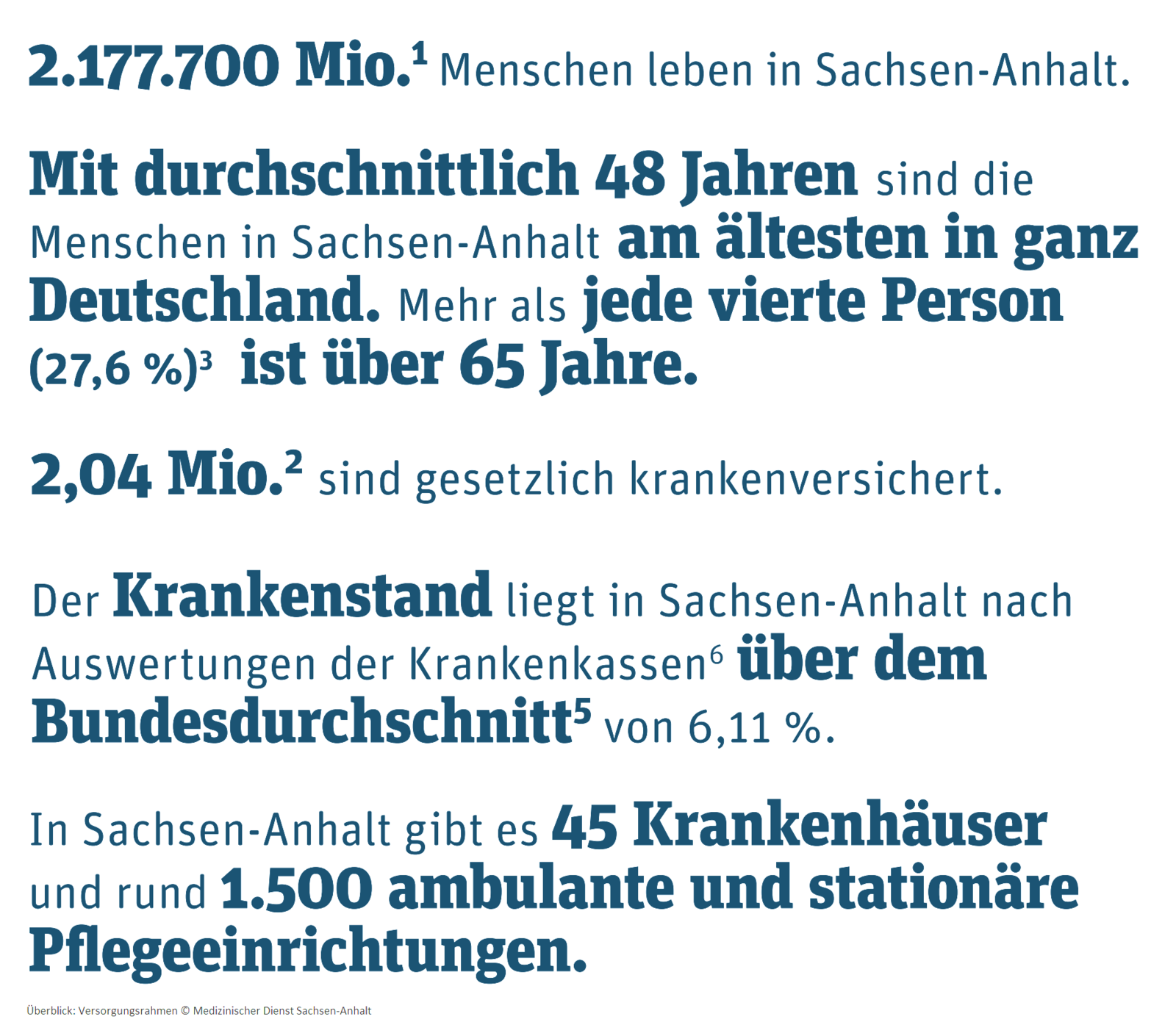 Großansicht: Bild: Versorgungsrahmen Sachsen-Anhalt mit Einwohnerzahl, Altersdurchschnitt, Krankenversicherten, Arbeitsunfähigkeiten, Krankenhäusern und Pflegeeinrichtungen