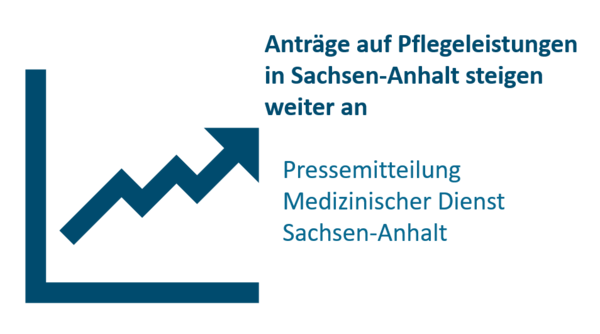 Diagramm mit nach oben steigender Linie und Pfeil als Spitze, um die weiter wachsende Anzahl zu signalisieren.